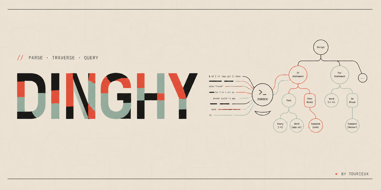 Dinghy